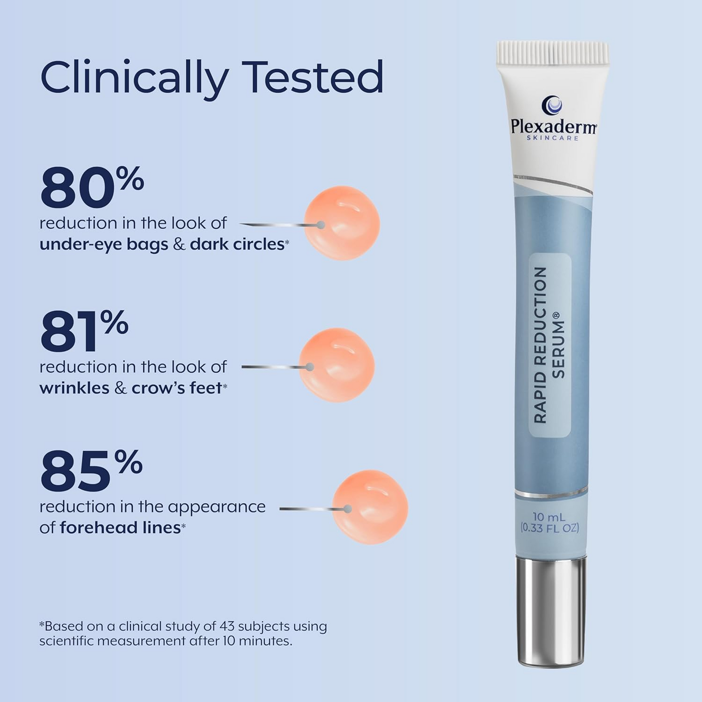 Plexaderm Rapid Reduction Eye Serum - Visibly Reduces Under-Eye Bags