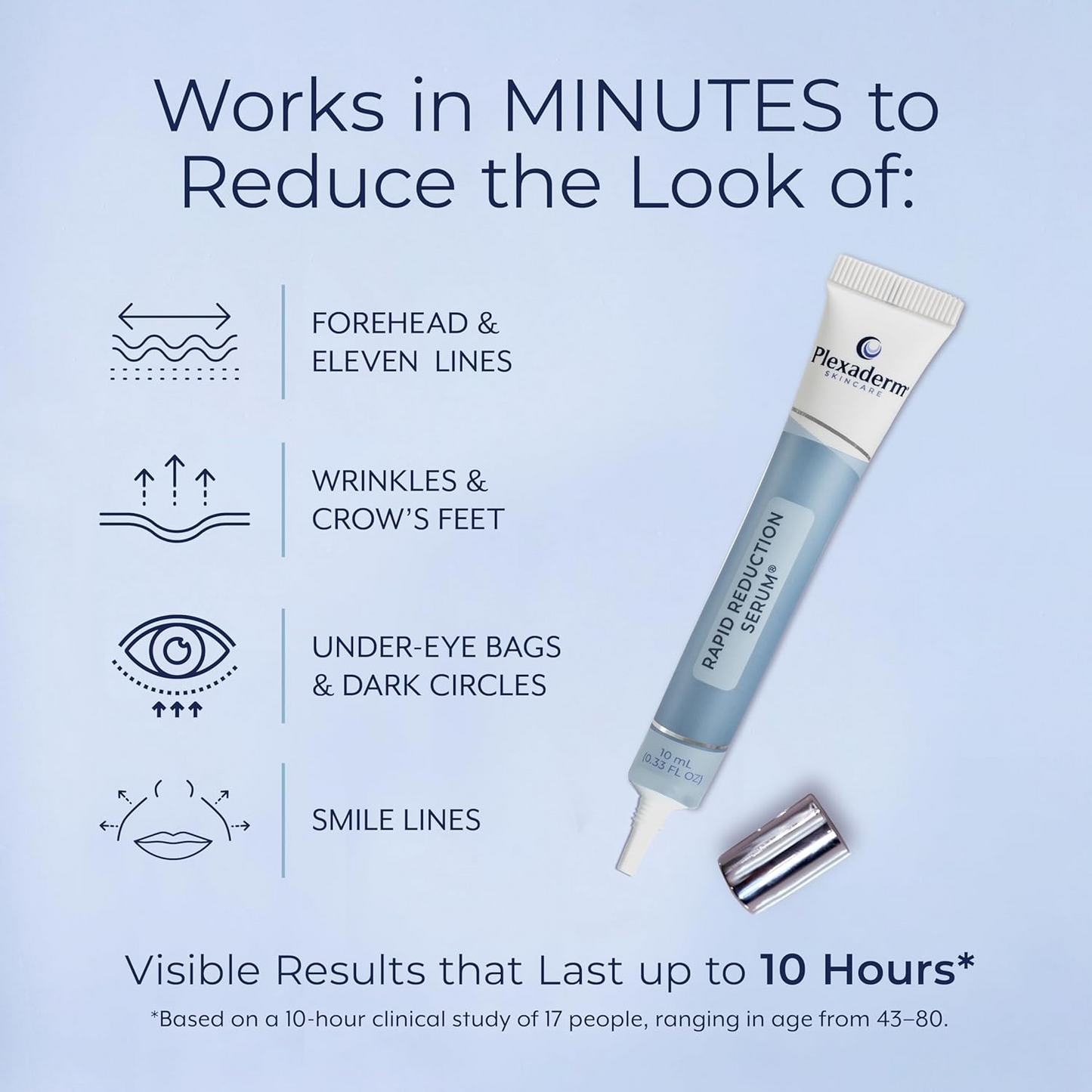 Plexaderm Rapid Reduction Eye Serum - Visibly Reduces Under-Eye Bags